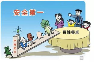 甘肃全面启动餐饮服务食品安全示范引领行动，筑牢“舌尖上的安全”防线